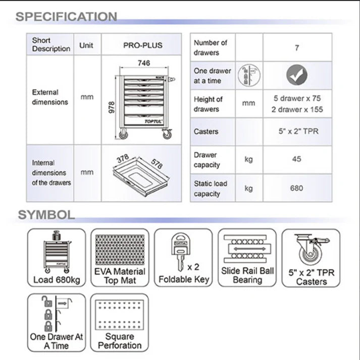Tool Box with Drawers (320pc Tool Set)