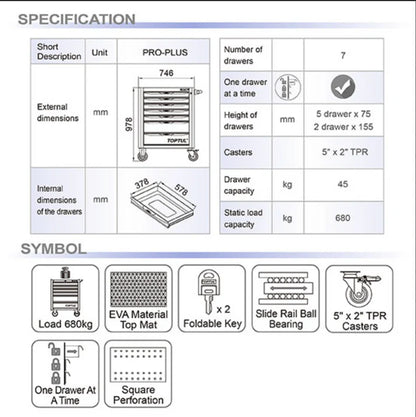 Tool Box with Drawers (320pc Tool Set)